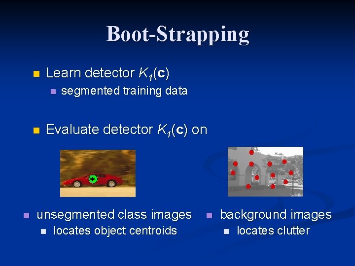 Boot-Strapping n Learn detector K 1(c) n n segmented training data Evaluate detector K Boot-Strapping n Learn detector K 1(c) n n segmented training data Evaluate detector K