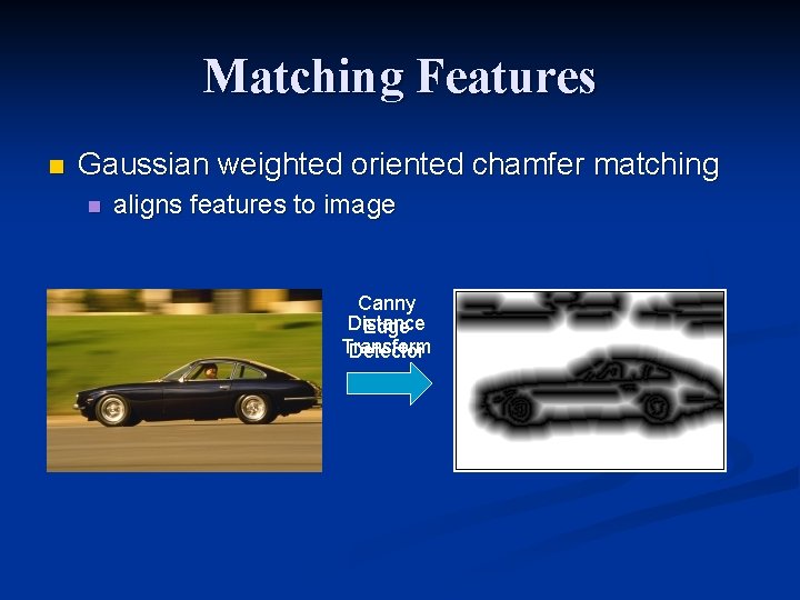 Matching Features n Gaussian weighted oriented chamfer matching n aligns features to image Canny Matching Features n Gaussian weighted oriented chamfer matching n aligns features to image Canny