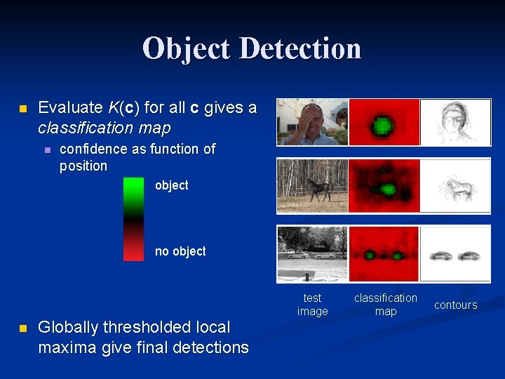 Object Detection n Evaluate K(c) for all c gives a classification map n confidence Object Detection n Evaluate K(c) for all c gives a classification map n confidence