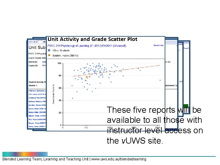 These five reports will be available to all those with instructor level access on