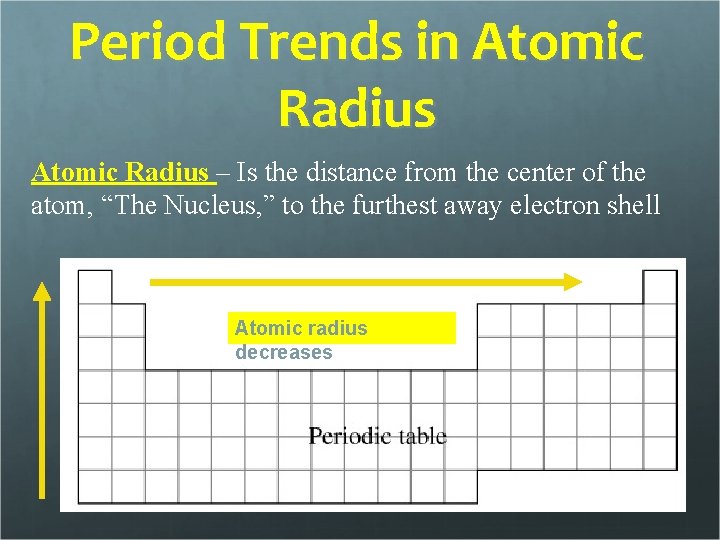 Period Trends in Atomic Radius – Is the distance from the center of the
