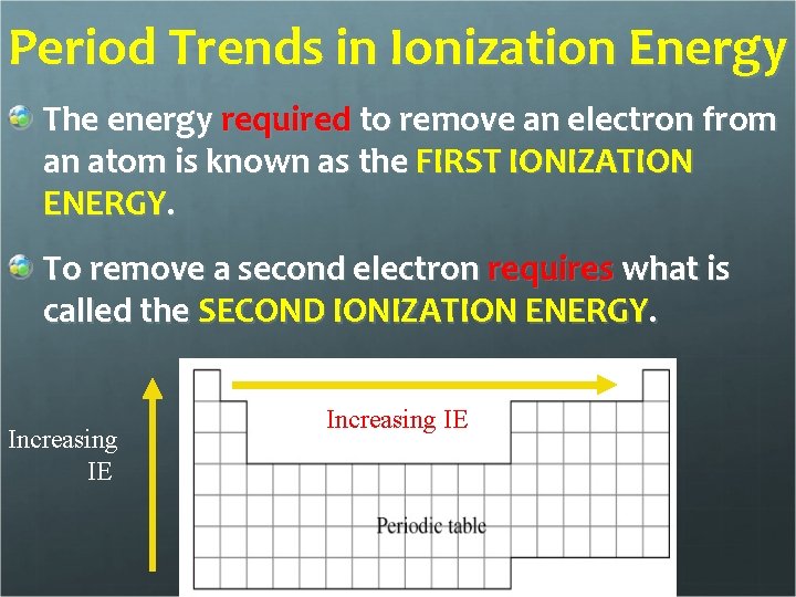 Period Trends in Ionization Energy The energy required to remove an electron from an