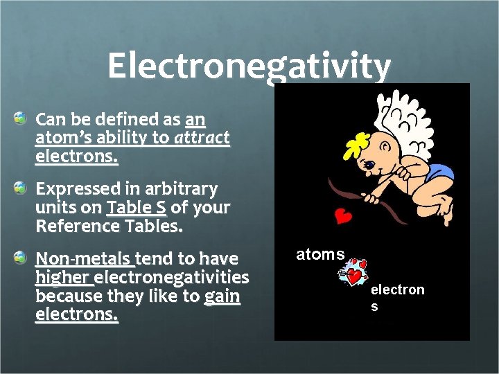 Electronegativity Can be defined as an atom’s ability to attract electrons. Expressed in arbitrary