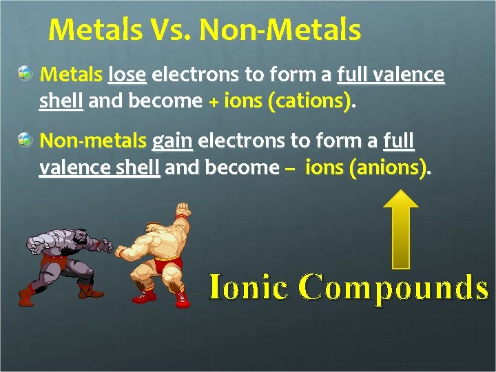 Metals Vs. Non-Metals lose electrons to form a full valence shell and become +