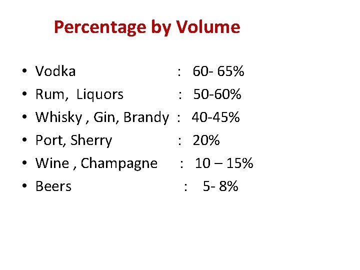 Percentage by Volume • • • Vodka Rum, Liquors Whisky , Gin, Brandy Port,