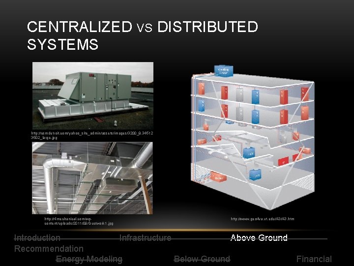 CENTRALIZED SYSTEMS VS DISTRIBUTED http: //csmdetroit. com/yahoo_site_admin/assets/images/3200_8. 34512 3502_large. jpg http: //4 mechanical. com/wpcontent/uploads/2011/09/Ductwork