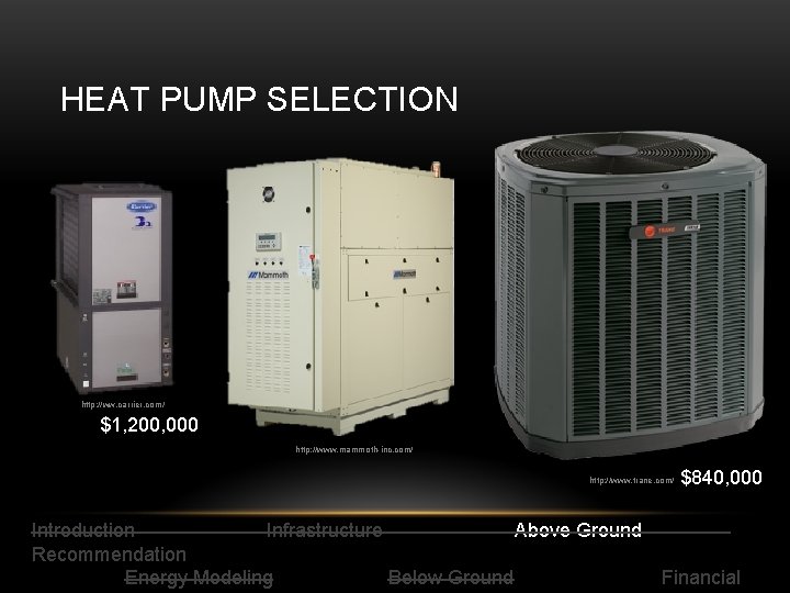 HEAT PUMP SELECTION http: //ww. carrier. com/ $1, 200, 000 http: //www. mammoth-inc. com/