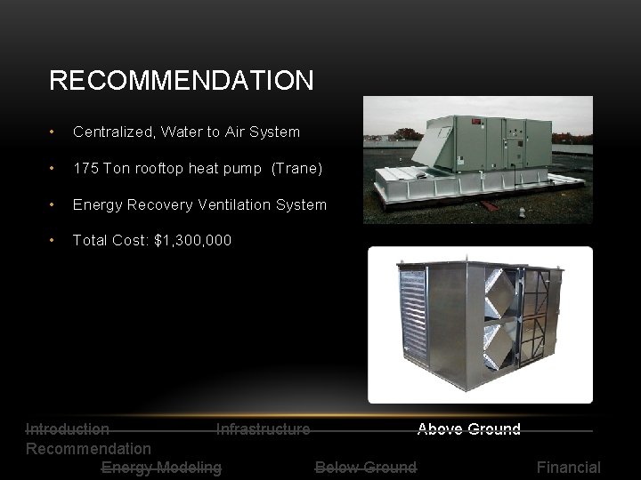 RECOMMENDATION • Centralized, Water to Air System • 175 Ton rooftop heat pump (Trane)