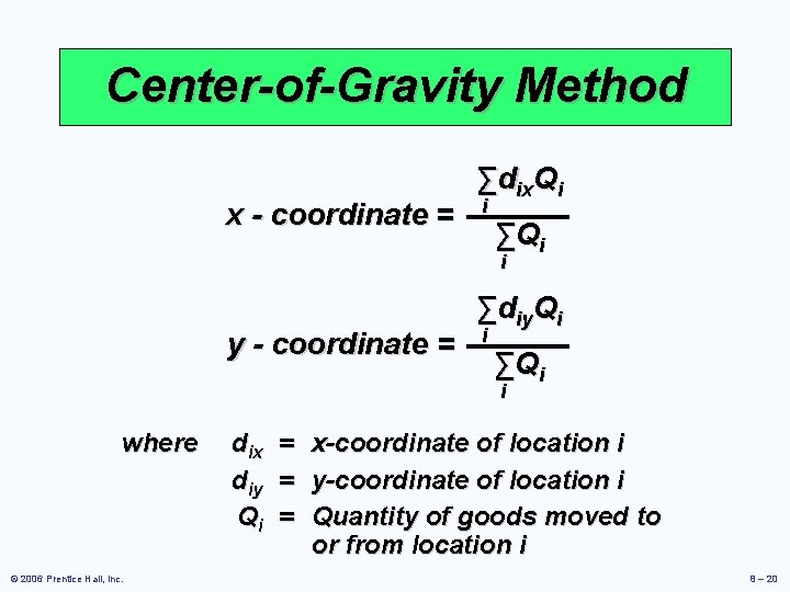 Center-of-Gravity Method x - coordinate = ∑dix. Qi i ∑Qi i y - coordinate