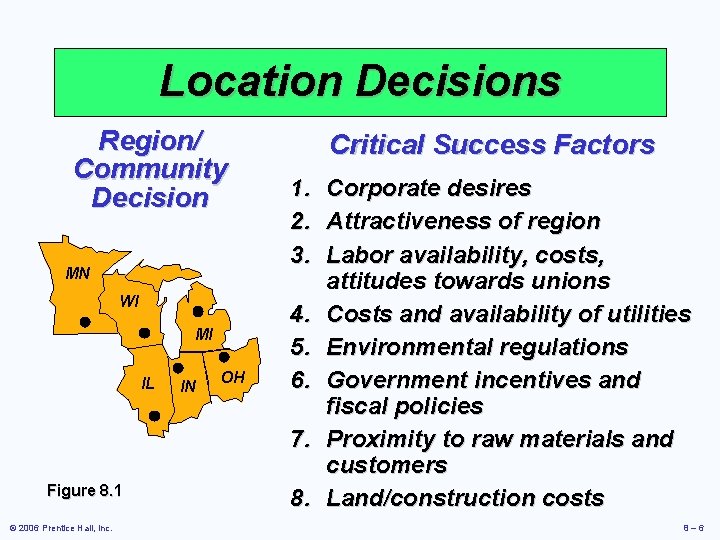 Location Decisions Region/ Community Decision MN WI MI IL Figure 8. 1 © 2006