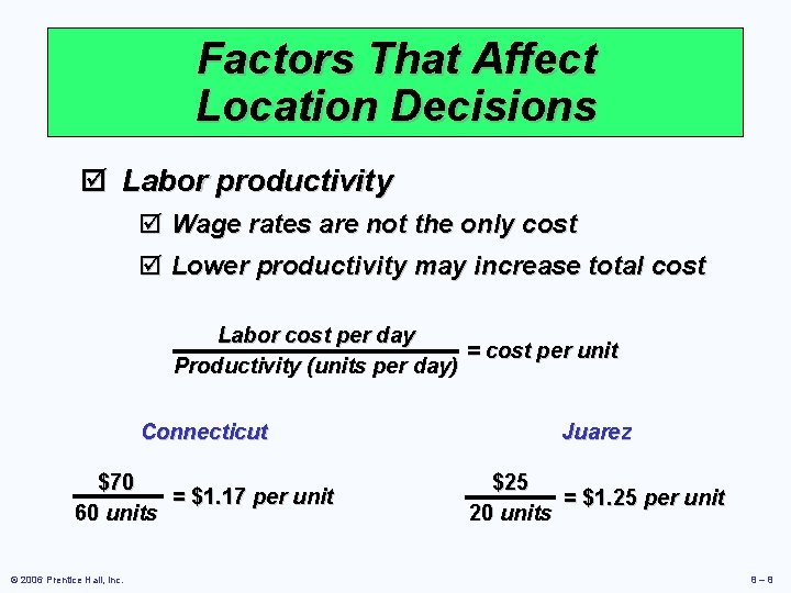 Factors That Affect Location Decisions þ Labor productivity þ Wage rates are not the
