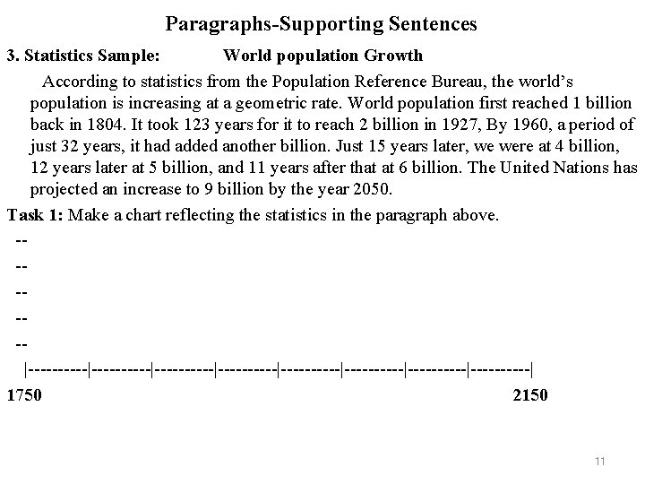 Paragraphs-Supporting Sentences 3. Statistics Sample: World population Growth According to statistics from the Population
