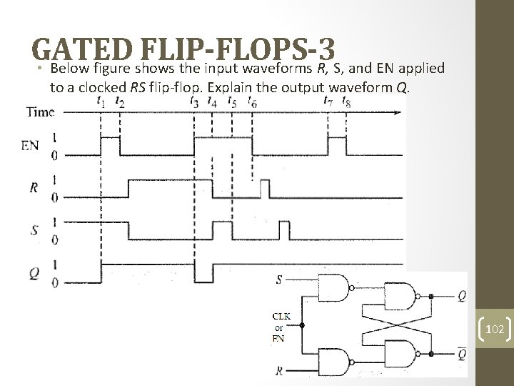GATED FLIP-FLOPS-3 • Below figure shows the input waveforms R, S, and EN applied