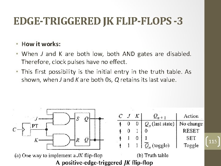 EDGE-TRIGGERED JK FLIP-FLOPS -3 • How it works: • When J and K are