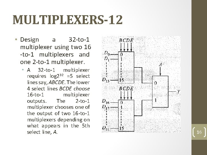 MULTIPLEXERS-12 • Design a 32 -to-1 multiplexer using two 16 -to-1 multiplexers and one