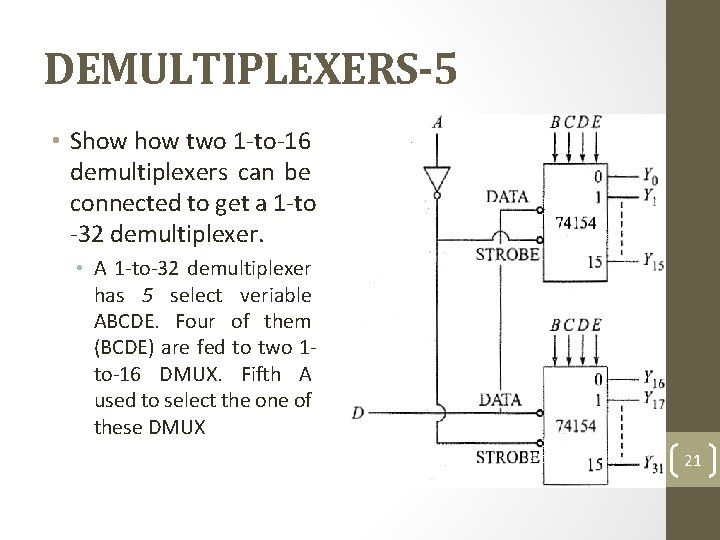 DEMULTIPLEXERS-5 • Show two 1 -to-16 demultiplexers can be connected to get a 1