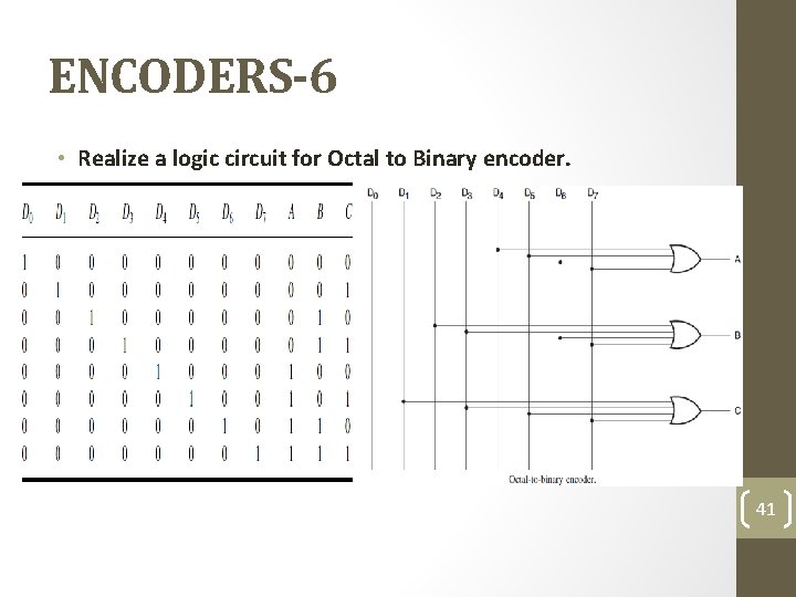 ENCODERS-6 • Realize a logic circuit for Octal to Binary encoder. 41 