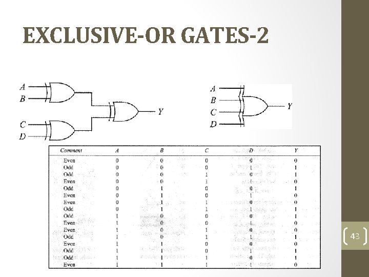 EXCLUSIVE-OR GATES-2 43 