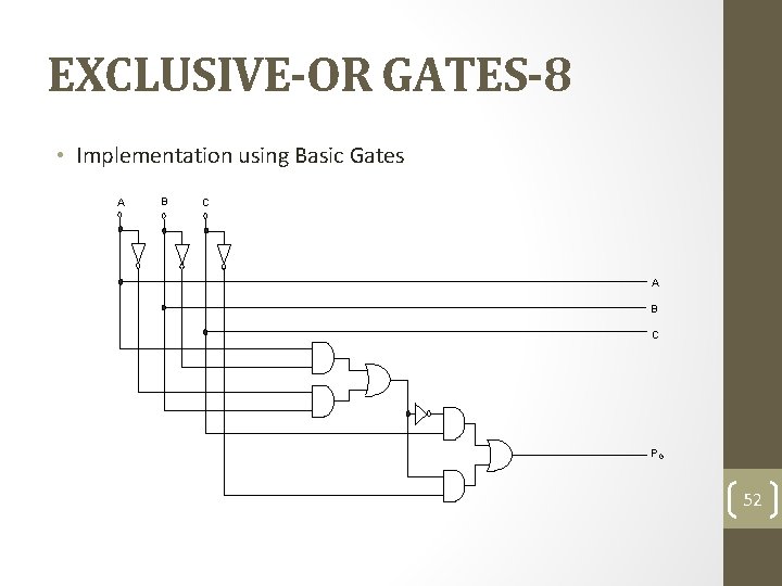 EXCLUSIVE-OR GATES-8 • Implementation using Basic Gates A B C PG 52 