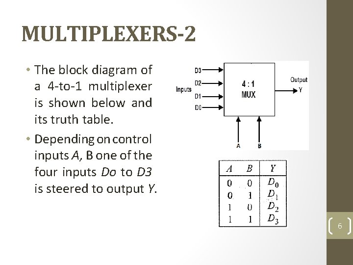 MULTIPLEXERS-2 • The block diagram of a 4 -to-1 multiplexer is shown below and