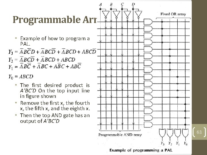 Programmable Array Logic (PAL)-3 • Example of how to program a PAL. • The