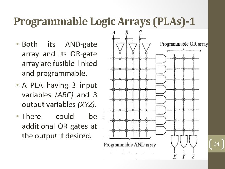 Programmable Logic Arrays (PLAs)-1 • Both its AND-gate array and its OR-gate array are