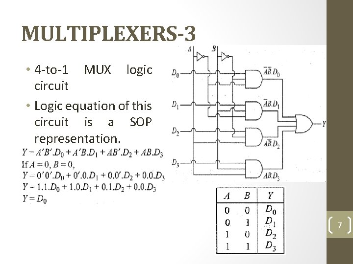 MULTIPLEXERS-3 • 4 -to-1 MUX logic circuit • Logic equation of this circuit is