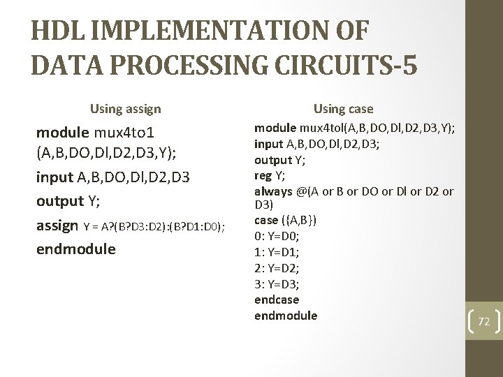 HDL IMPLEMENTATION OF DATA PROCESSING CIRCUITS-5 Using assign module mux 4 to 1 (A,