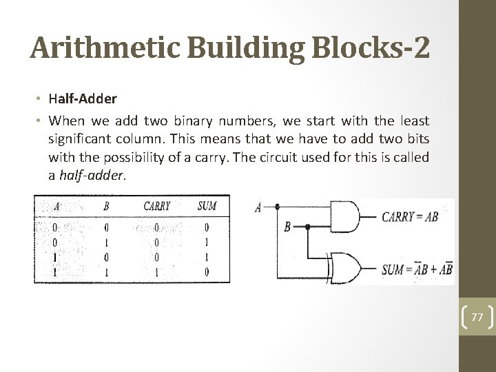 Arithmetic Building Blocks-2 • Half-Adder • When we add two binary numbers, we start