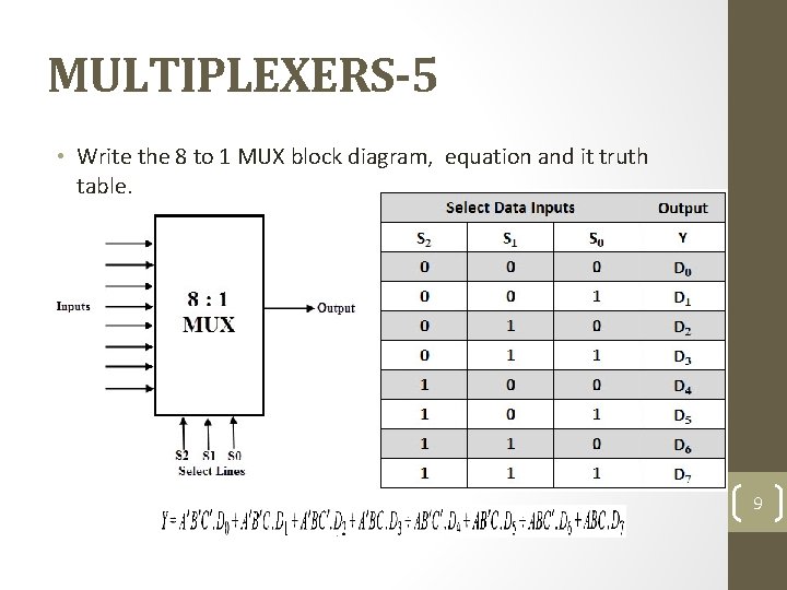MULTIPLEXERS-5 • Write the 8 to 1 MUX block diagram, equation and it truth