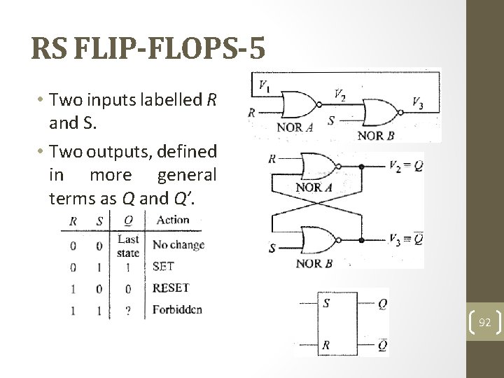 RS FLIP-FLOPS-5 • Two inputs labelled R and S. • Two outputs, defined in