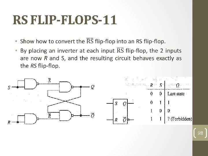 RS FLIP-FLOPS-11 • 98 