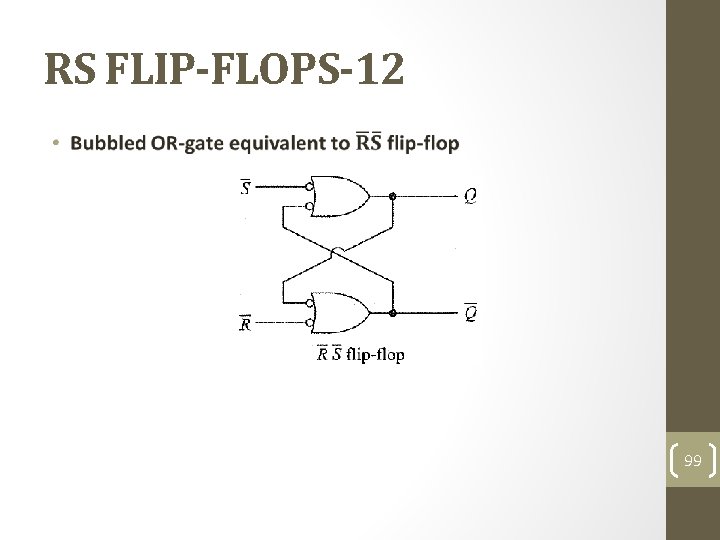 RS FLIP-FLOPS-12 • 99 