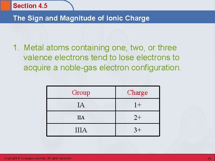 Section 4. 5 The Sign and Magnitude of Ionic Charge 1. Metal atoms containing
