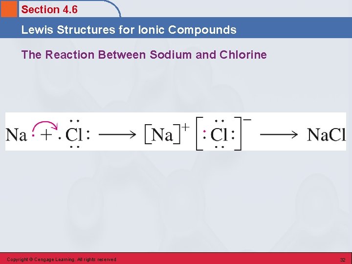 Section 4. 6 Lewis Structures for Ionic Compounds The Reaction Between Sodium and Chlorine