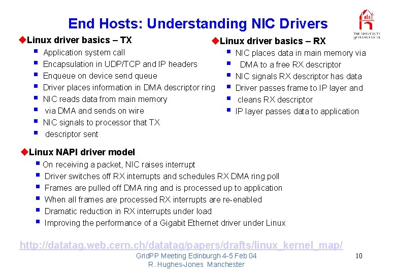 End Hosts: Understanding NIC Drivers u. Linux driver basics – TX § § §
