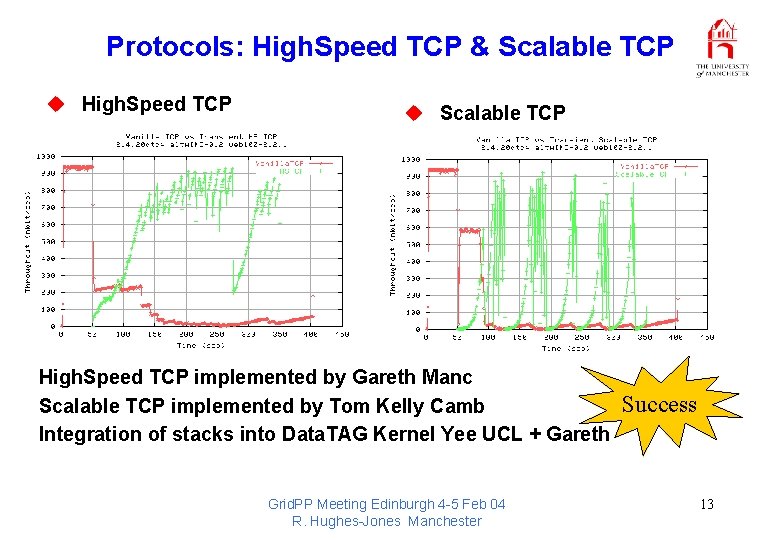 Protocols: High. Speed TCP & Scalable TCP u High. Speed TCP u Scalable TCP
