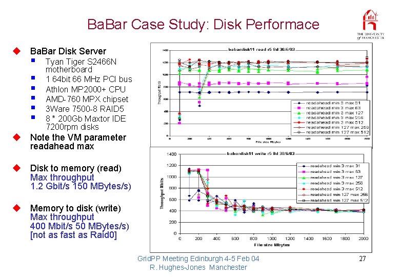 Ba. Bar Case Study: Disk Performace u Ba. Bar Disk Server § § §