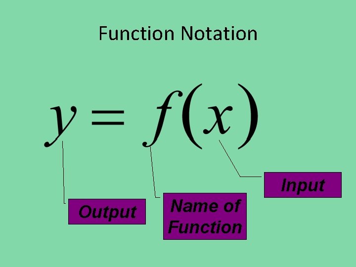 Warm UP Vocabulary xvalue the horizontal value in image.