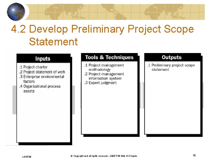 4. 2 Develop Preliminary Project Scope Statement 12/07/05 v. 2. © Copyright and all