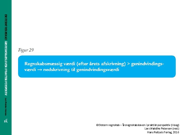 ©Ekstern regnskab – årsregnskabsloven i praktisk perspektiv (I-bog) Lars Wøldike Petersen (red. ) Hans