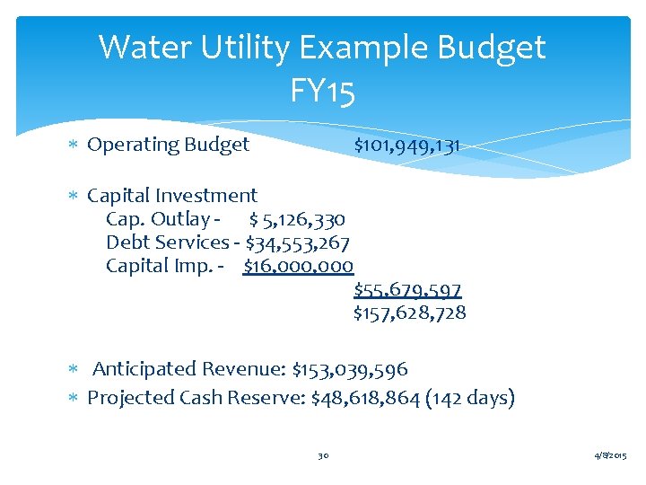 Water Utility Example Budget FY 15 Operating Budget $101, 949, 131 Capital Investment Cap.