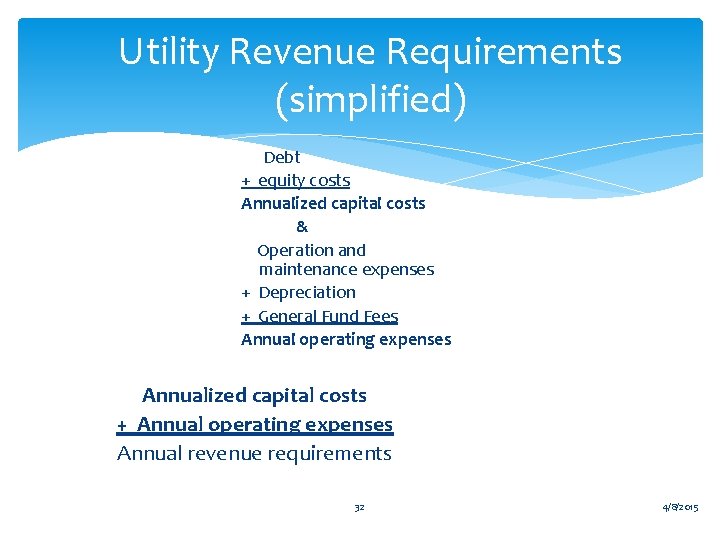 Utility Revenue Requirements (simplified) Debt + equity costs Annualized capital costs & Operation and