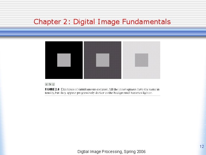 Chapter 2: Digital Image Fundamentals 12 Digtial Image Processing, Spring 2006 