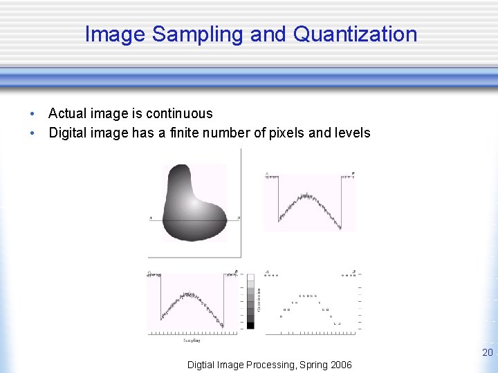 Image Sampling and Quantization • Actual image is continuous • Digital image has a