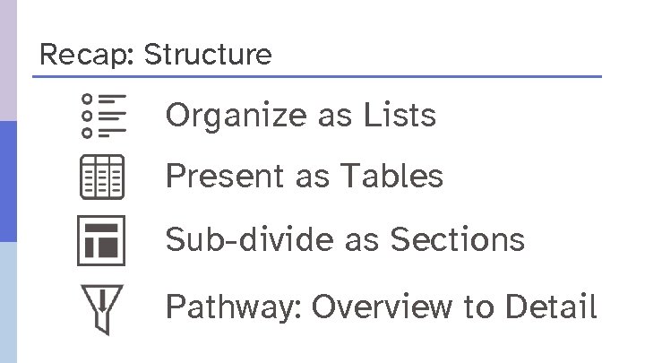 Recap: Structure Organize as Lists Present as Tables Sub-divide as Sections Pathway: Overview to