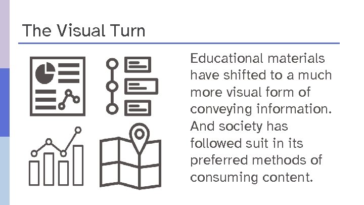 The Visual Turn Educational materials have shifted to a much more visual form of