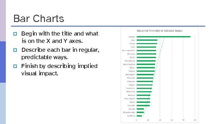 Bar Charts p p p Begin with the title and what is on the