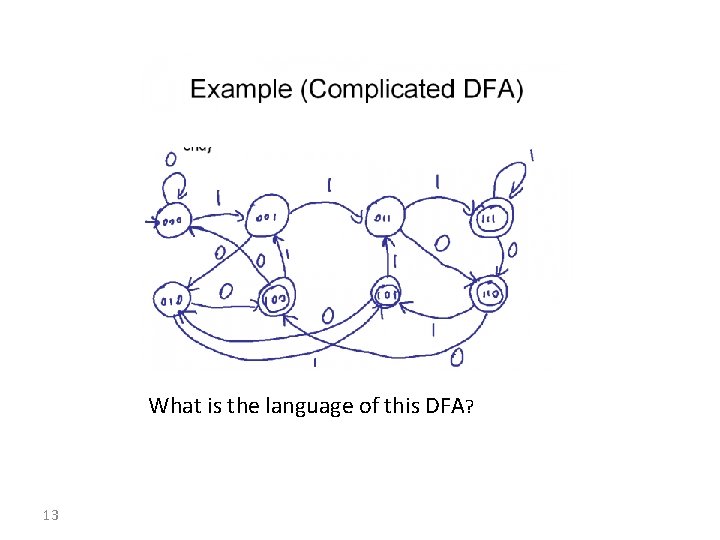 What is the language of this DFA? 13 