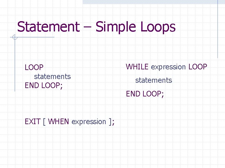 Statement – Simple Loops LOOP statements END LOOP; EXIT [ WHEN expression ]; WHILE